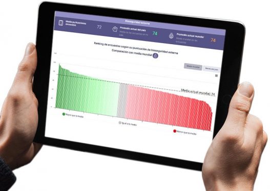 biocheck-ada-comparativa